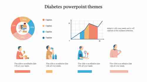 diabetes powerpoint themes